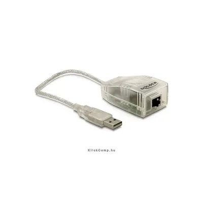Ethernet Adapter USB2.0-ról Delock : DELOCK-61147 fotó