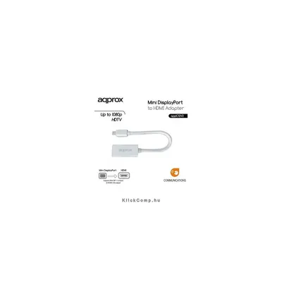 Mini Display Port HDMI Adapter miniDP - HDMI : APPC12V2 fotó