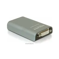 USB 2.0 to DVI – VGA – HDMI Adapter Delock : DELOCK-61787