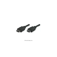HDMI Kábel 7,5m High Speed : MANHATTAN-308441